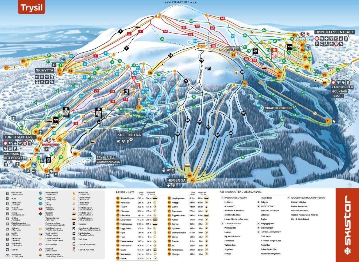 Lillebjorn Villa Trysil Luaran gambar